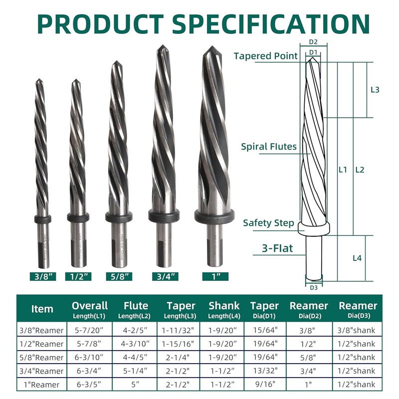 Riyhch 5PCS M2 HSS Taper Chucking Reamer Set 3/8",1/2",5/8",3/4",1 Fit 1/2" Round Shank Construction Reamer Drill Bit Bridge Also for Wood Alloy Steel Metal Align The existing Hole and Expand The Reamer - Image 2